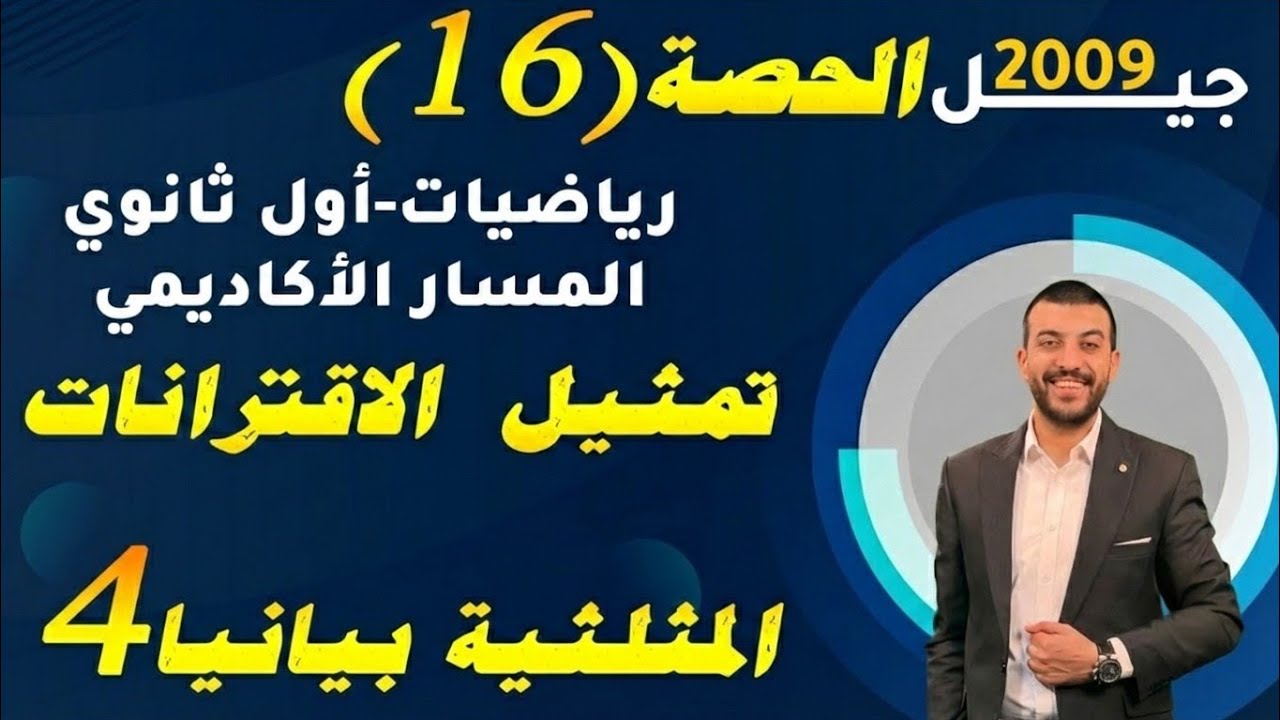 تمثيل الاقترانات المثلثية بيانيا 4 - حصة (16) - شرح رياضيات اول ثانوي 2009 - المسار الأكاديمي