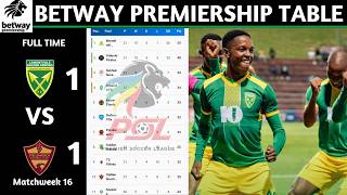 PSL Results | Betway Premiership Table Updated Today | Matchweek 16 | PSL Log Standings Today 2025