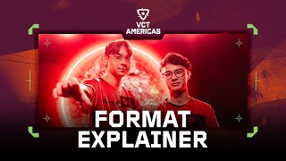 2024 VCT Americas Stage 1 & 2: Format Explainer | Esports | VALORANT