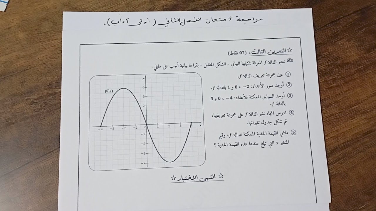 الدوال مراجعة شاملة للدوال تحضيرا لامتحان الفصل الثاني سنة أولى ثانوي آداب