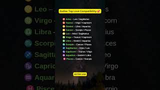 Zodiac Top Love Compatibility 💕#astrology #horoscope #zodiac