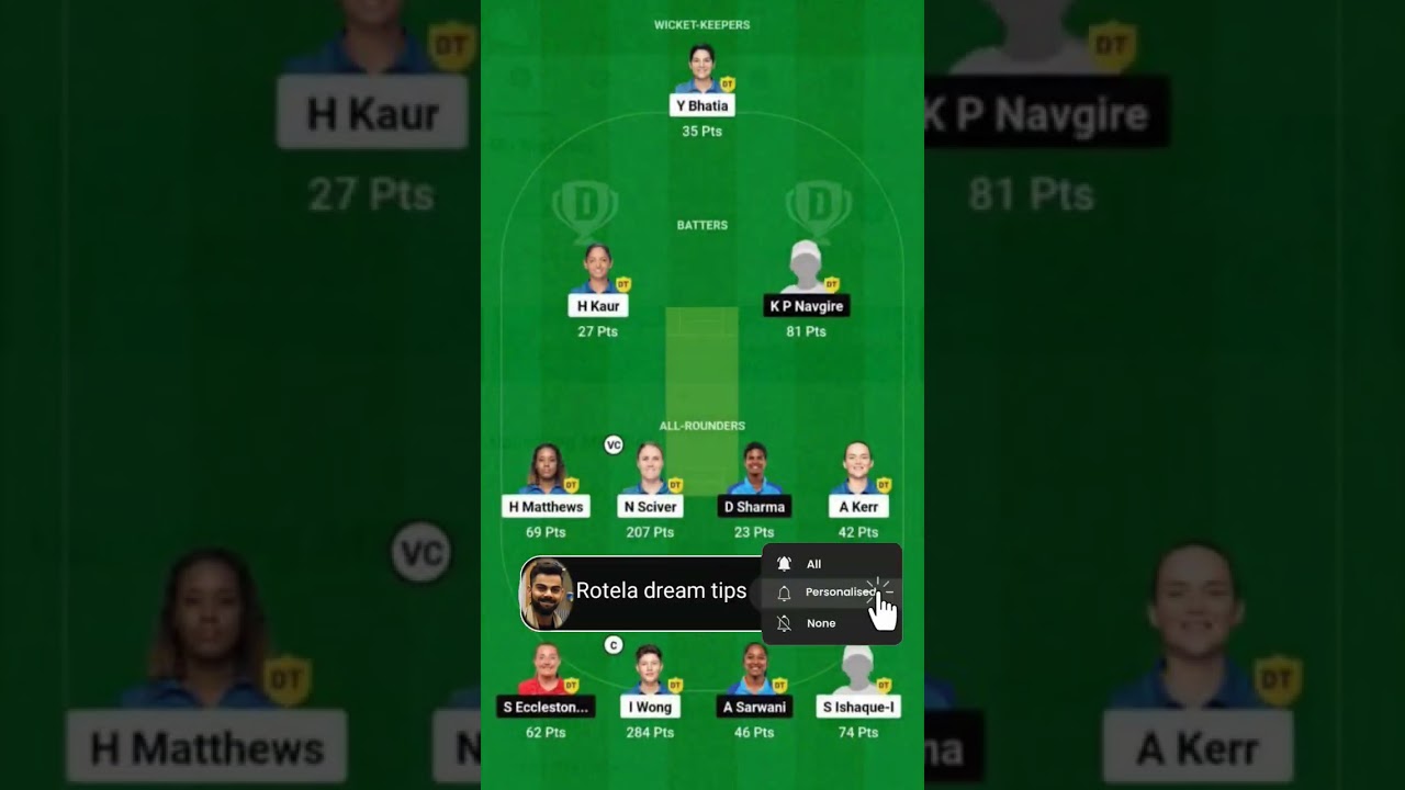 MI VS UP Women match dream 11 winner 