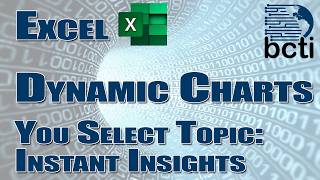 Microsoft Excel - User Selectable Chart Topics (1 Chart - Many Stories)