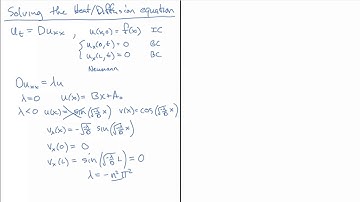 Solution method for the Diffusion Equation with Neumann BCs