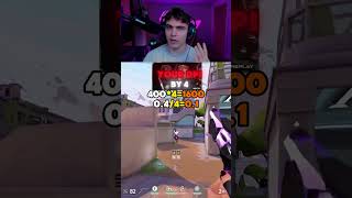 WHY YOU SHOULD SWITCH TO HIGH DPI