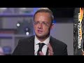 Peter Szijjarto: Why we fight the EU on refugees | Talk to Al Jazeera