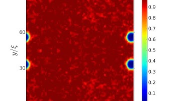 Video M9: Interaction of two ligth particle with a translating vortex-antivortex pair