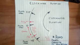 How To Read Dwell Directly On A SUN Distributor Machine With DWEL FLASH