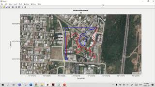 MATLAB simulation for cooperative path planning for Multi-UAV system using Ant Colony Optimization