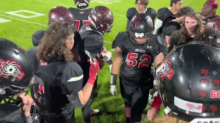 IMovie 2022 CAA Arizona State Championship