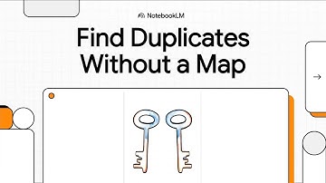 TCS & Infosys DSA Interview Question | Find Duplicates in Array