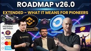 Pi Network Update: Pi Network vs Other Layer 1 Blockchains – Honest Comparison in 2026