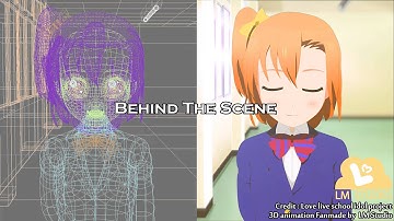 Honoka 3D Anime and Making of