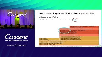 3 Lessons Learned Running Streaming Pipelines w Apache Flink & Kafka (D. Huo, Bloomberg) Current 24
