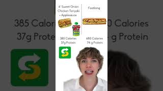 Subway Sandwich for Weight Loss