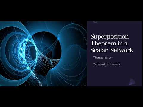 Superposition Theorem in a Scalar Network