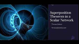 Superposition Theorem in a Scalar Network