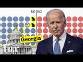 Georgia Runoff Elections and Political Dynamics