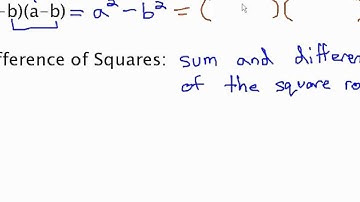 Special Products - Difference of Squares