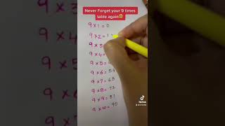 Never forget your 9 times table trick! #math #tutor #mathtrick #learning #table #999 screenshot 5
