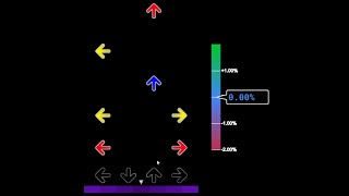 New Features In My Rhythm Game