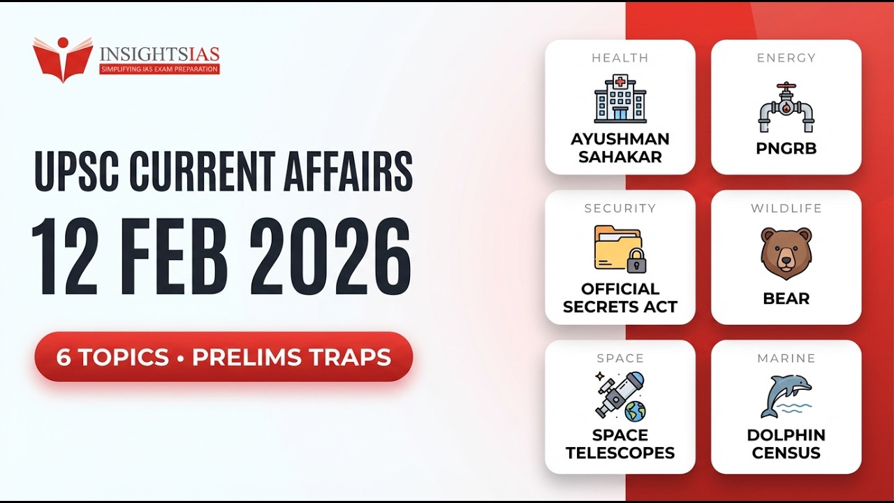 UPSC Current Affairs Today | 12 Feb 2026 | Daily Prelims Facts - YouTube