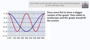 Show a Trigonometry Graph transformation on your mobile device via QR codes fx-991EX Casio Classwiz