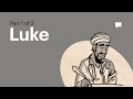 Overview: Luke Ch. 1-9