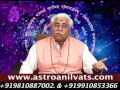 Love Affairs Leo & Aqua Astro- Predictions Analysis By Aacharya Anil Vats ji