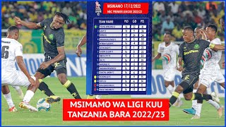 MSIMAMO WA LIGI KUU TANZANIA BARA 2022/23 NBC LEO DECEMBER 17, 2022 | MAGOLI YA YANGA NA POLISI LEO
