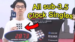 All sub-3.5 Clock Official Singles | 2022
