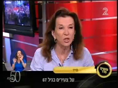 קלוד גרונדמן-ברייטמן: עליית הימין הקיצוני באירופה