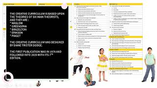 Creative Curriculum Presentation