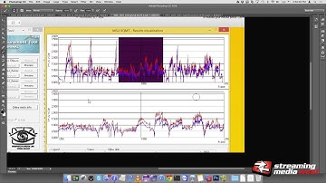Real-World Comparisons of H.265 and H.264 Compression