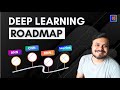 Ultimate Deep Learning Roadmap π | CampusX