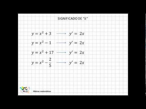 Vídeo: Com es calcula K significa?