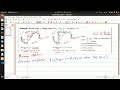 11- خوارزميات ذكاء السرب -Ant Colony Optimization - Mathematical Representation part4