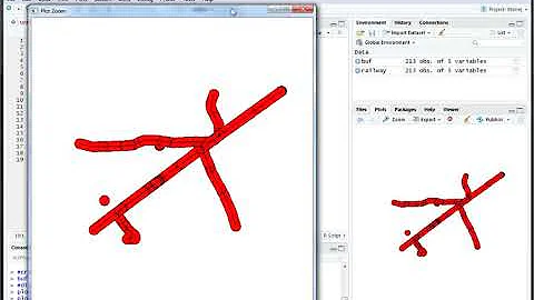 GIS in R   Buffer