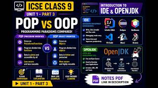 POP vs OOP | Introduction to IDE & OpenJDK | ICSE Class 9 Computer Applications | Unit 1 - Part 3