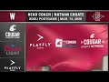 WSU Baseball: "We Believe in Them" | Nathan Choate San Diego State Postgame | 3/13/26