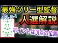 【最強ツリー型監督】この前紹介した高火力ツリー型監督の人選解説!ポイントは頂点の位置!【ウイイレアプリ2020】