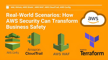 AWS Security: Master DevSecOps & Terraform Best Practices