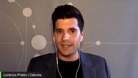 The State of Business Execution: Order Management