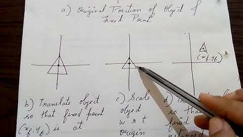 Computer Graphics:-Composite Transformations:- General 2D scaling