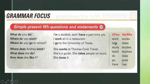 Section 6 6.3 Video: Simple present Wh-questions and statements