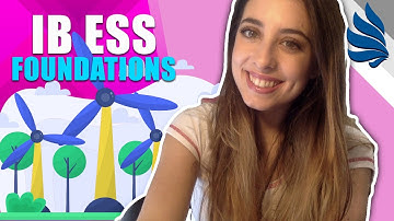 IB ESS Revision Foundations