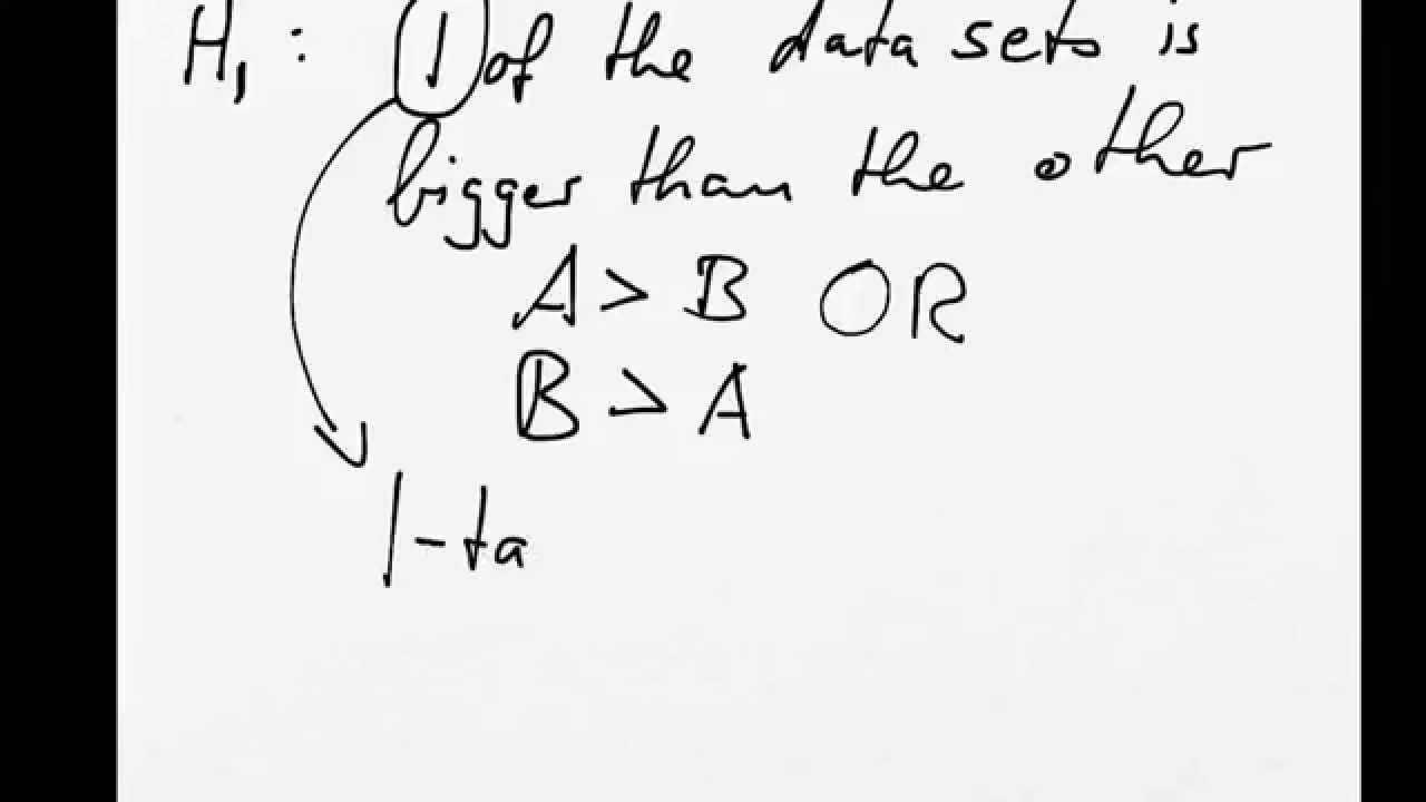 When to use a 1-tailed or a 2-tailed statistical test? camera iphone 8 plus apk