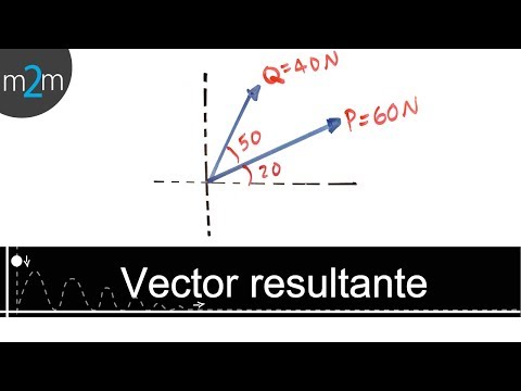 Video: ¿Cómo encuentras el vector resultante en física?