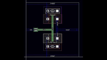 Layout design of CMOS inverter in Cadence Virtuoso