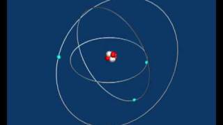 Atom Animation